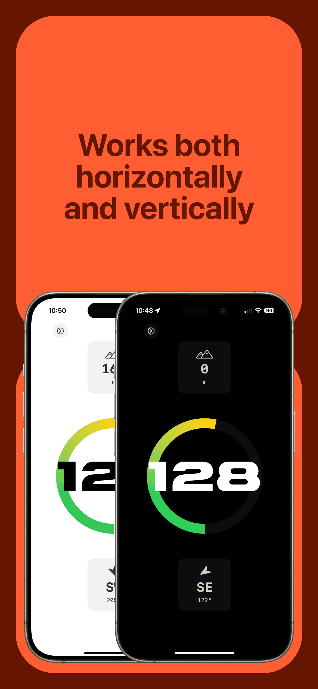 Speedy - 4